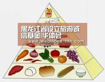 黑龙江省设立旅游诚信基金|华体会